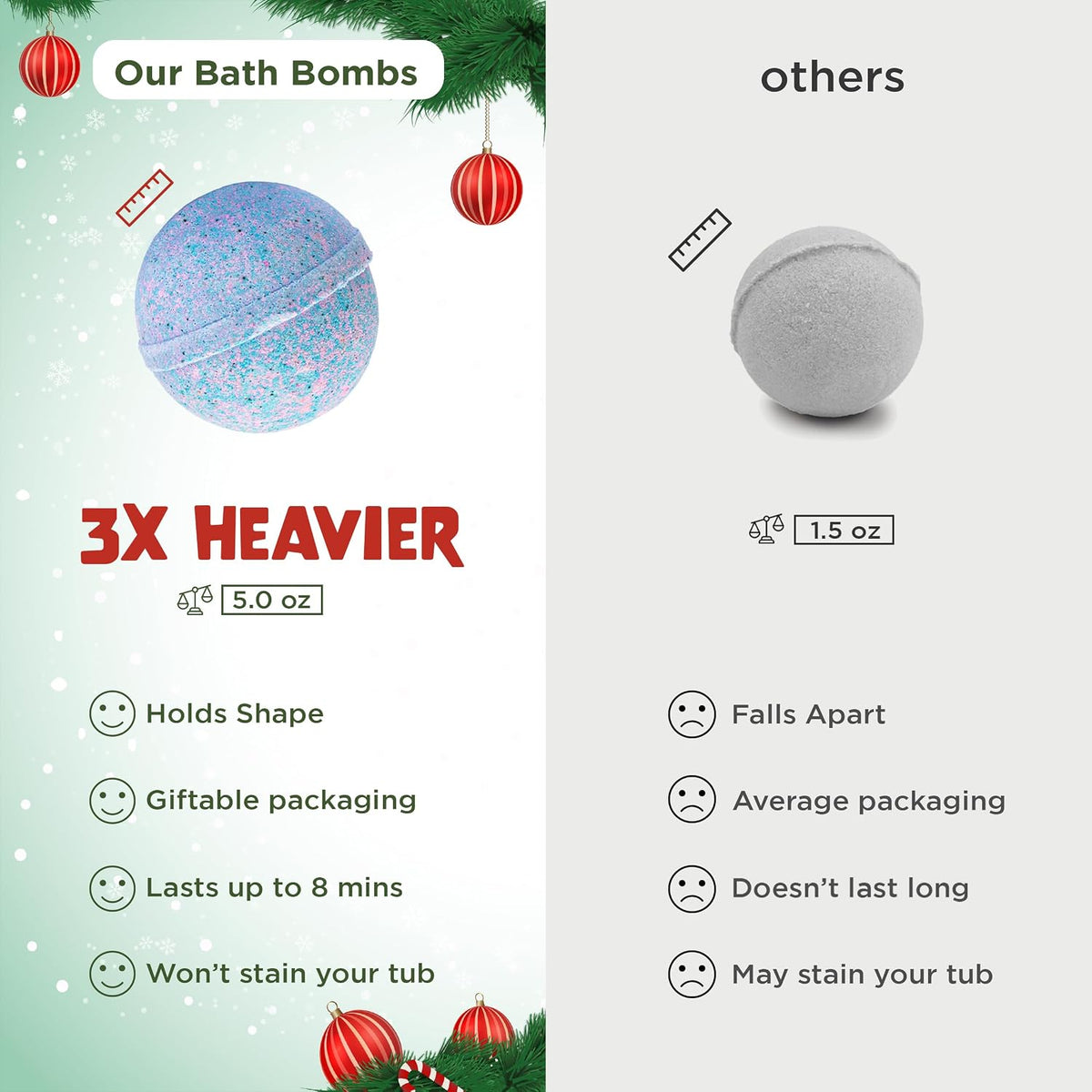 Christmas Bath Bomb for Kids with Surprise Bath Toys inside (Gift Set) - Stocking Stuffers for Boys and Girls - Holiday Bubble Bath with Cheerful Scent, USA Made by